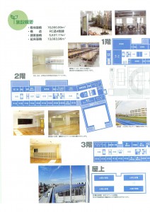 施設の概要