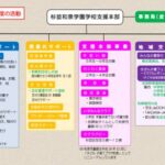 2017-03-26-shienhonbu-400×271.jpg