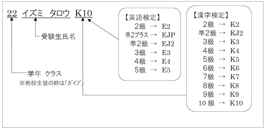 振込先口座情報 | 杉並和泉学園 学校支援本部